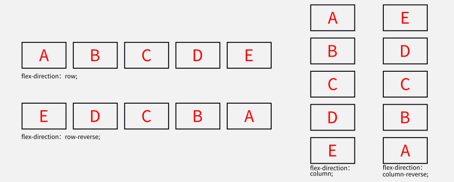 flexbox-direction-4