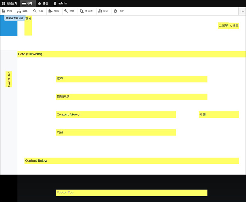 blockdisplay