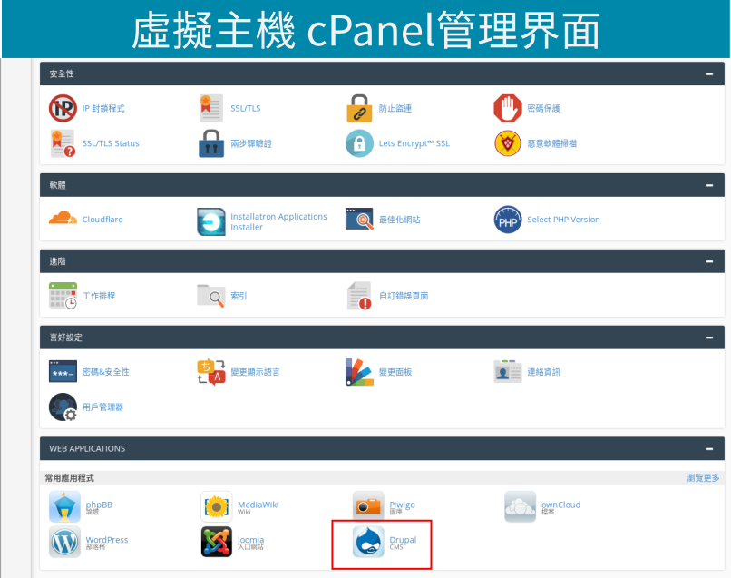 cpanel